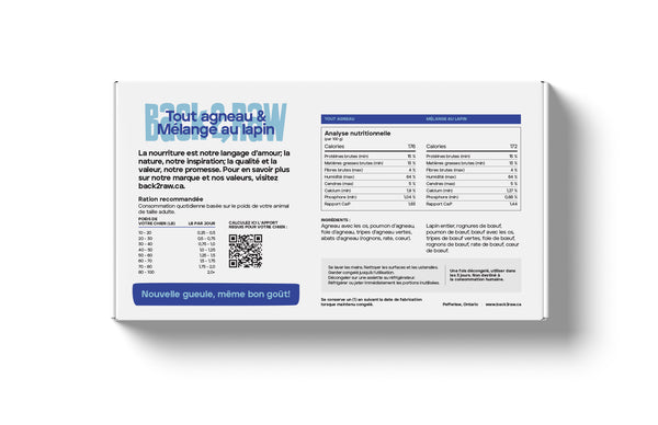 Basic Lamb  / Rabbit Combo  (12lb Box)