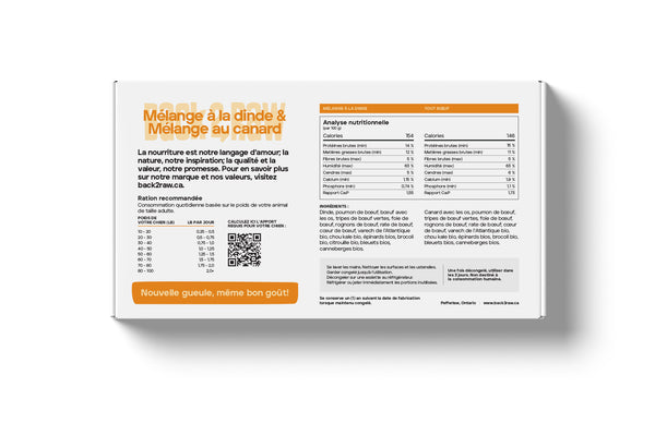 Complete Turkey / Duck Combo (12lb Box)